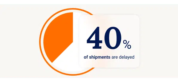 Seven Steps to Excel at Ocean Freight Efficiency