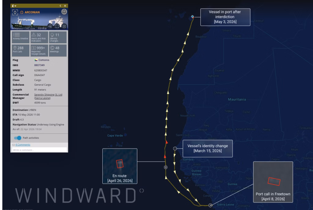 The ARCONIAN’s voyage prior to interdiction. Source: Windward Maritime AI™ Platform.