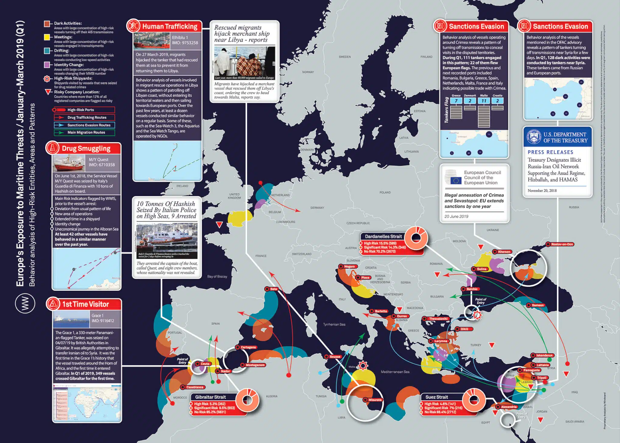 Europe Threat Map