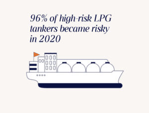 LPG tanker risk