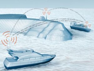 What Is the Automatic Identification System (AIS)?