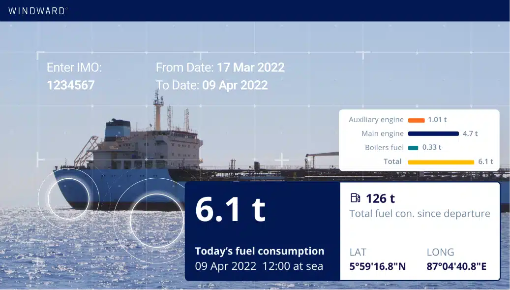 Obtain visibility on vessels’ actual fuel consumption