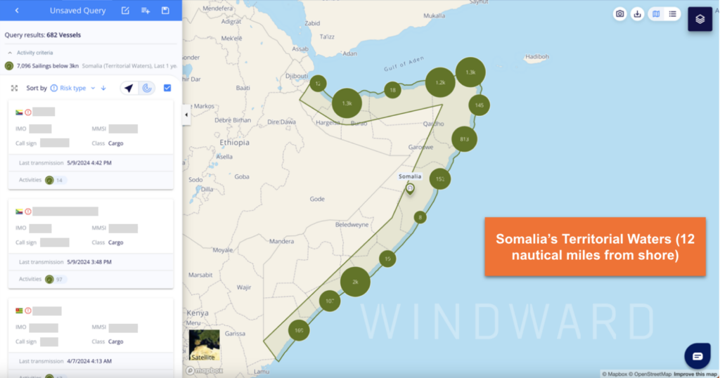 Somalia's Territorial Waters