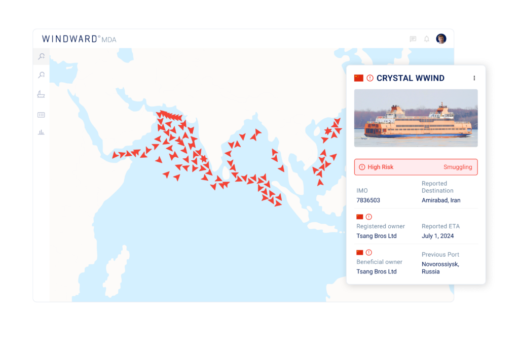 Windward Solutions Portfolio - Windward