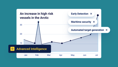 Advanced Intelligence