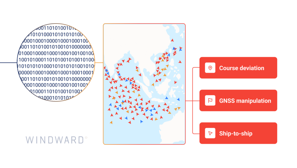 GNSS manipulation