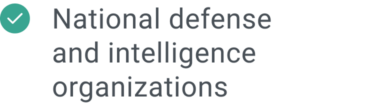 National defense and intelligence organizations