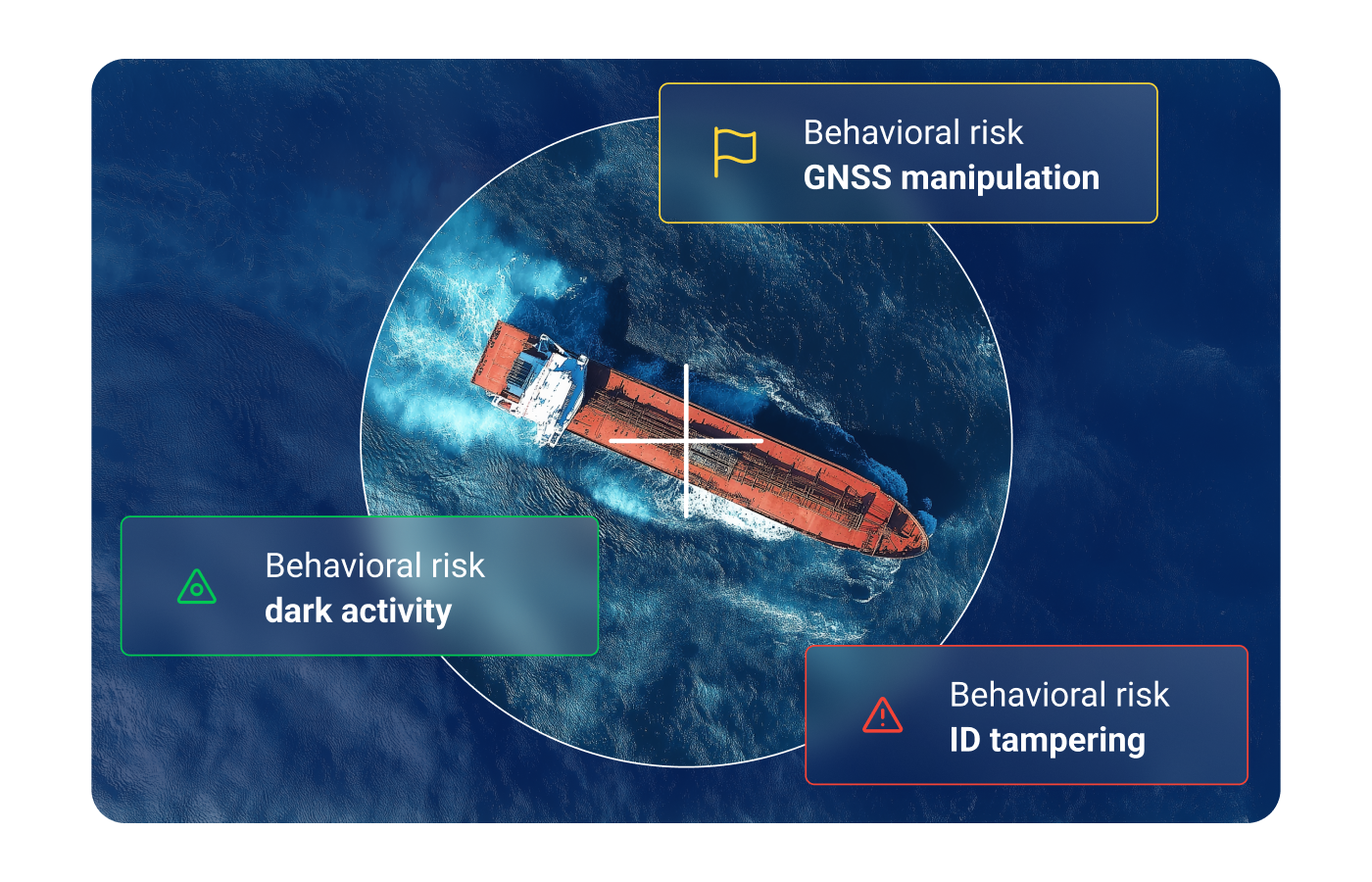 Mission-Critical Decision Support