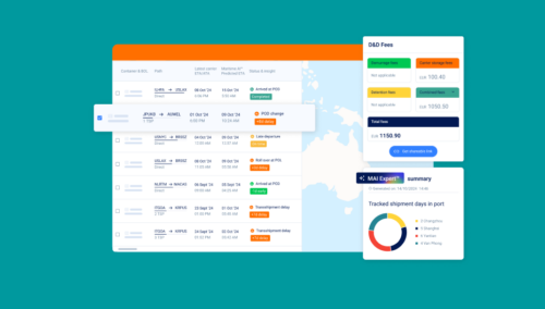 Feature image _ Freight Forwarder’s Guide_ Increasing Profits with AI & Automation