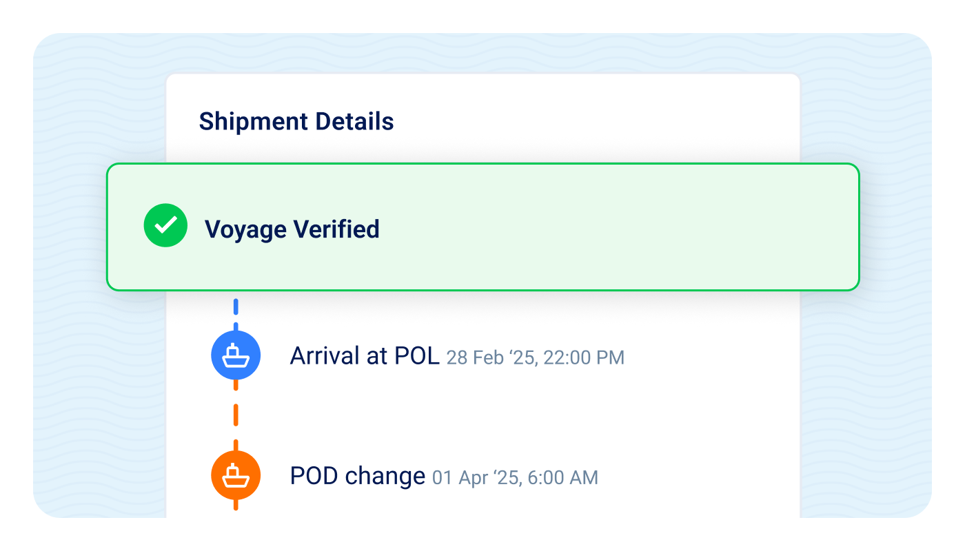 Cargo-Origin-Verification