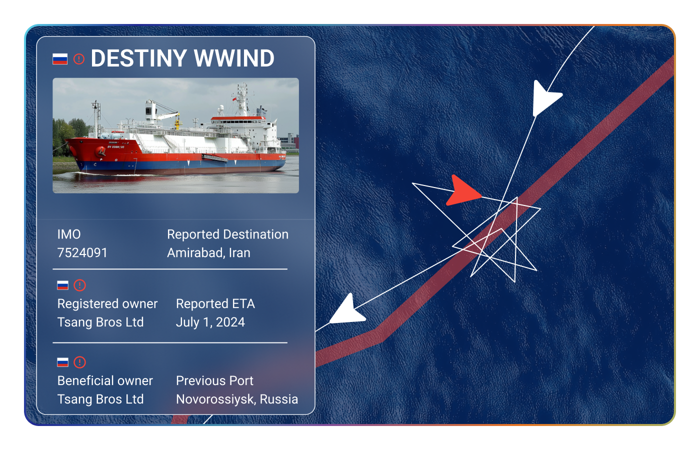 Safeguard Critical Maritime Infrastructure