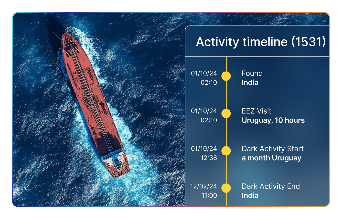 Scale Your Analysis with Bulk Data Streams