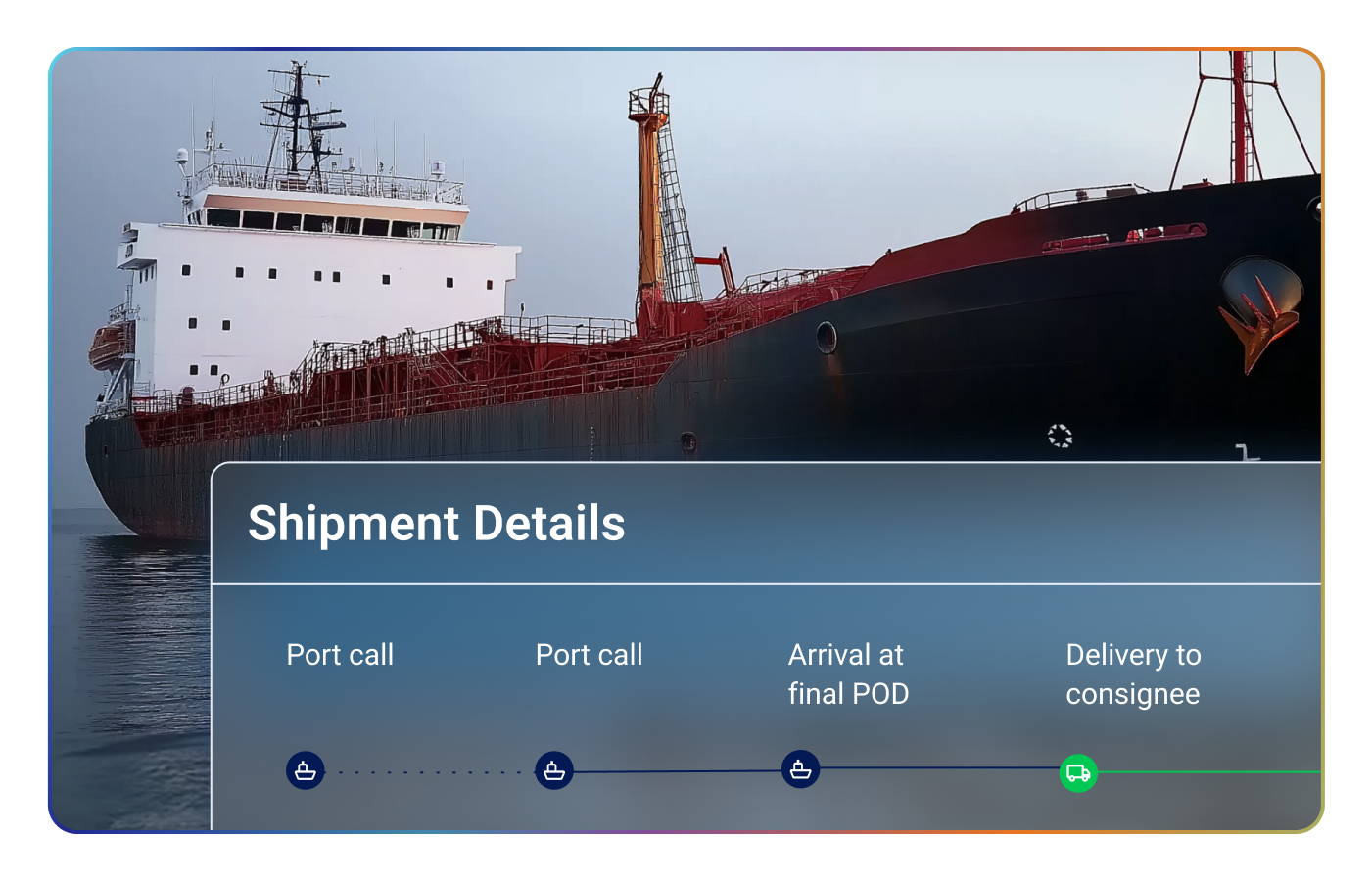 Verify Voyages with Confidence