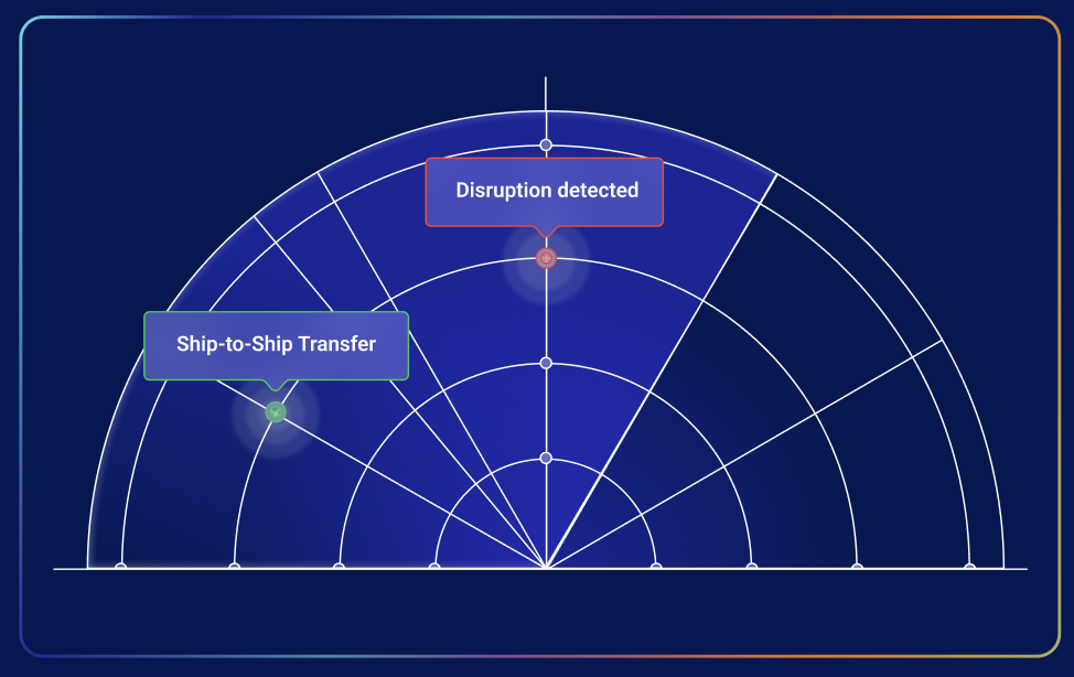 Precise Mission Planning