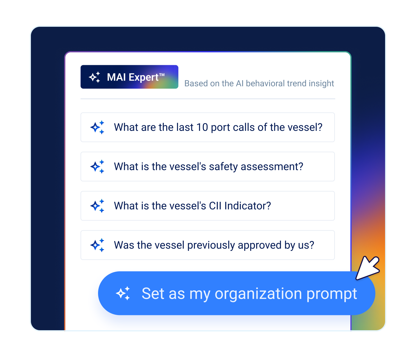 My Organization Defined MAI Expert
