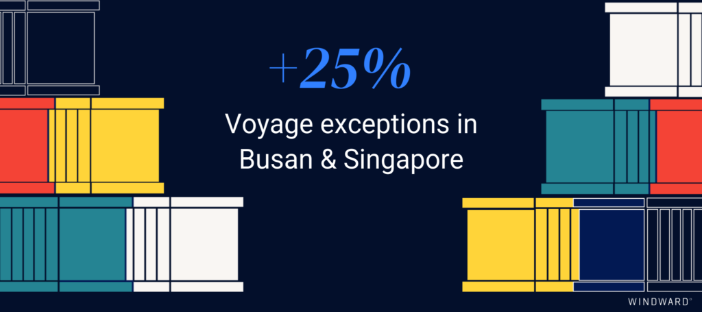 Operational Risk: Trading in the Age of Maritime Disruption