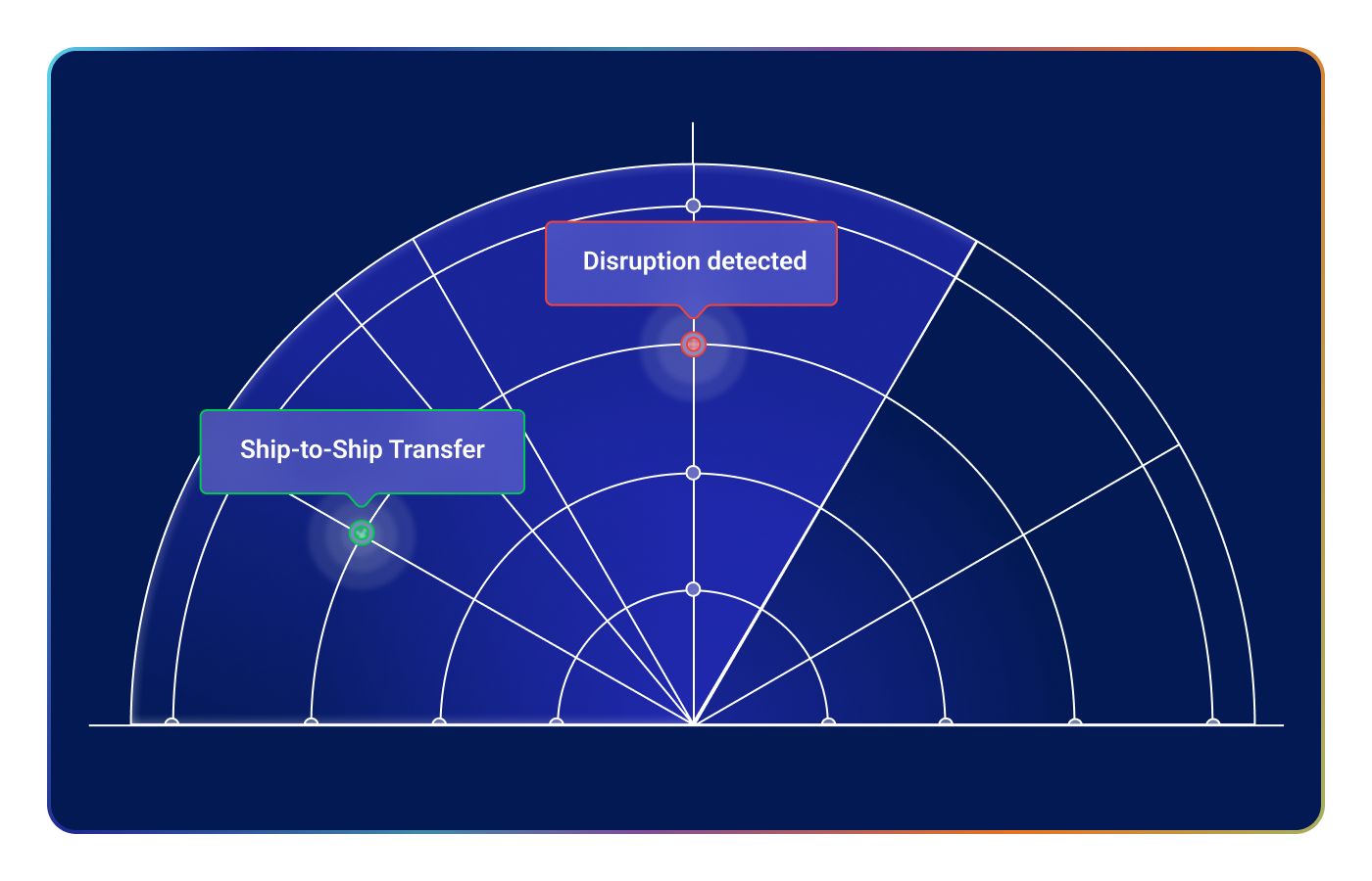Workflow 6_ Plan Missions with Precision