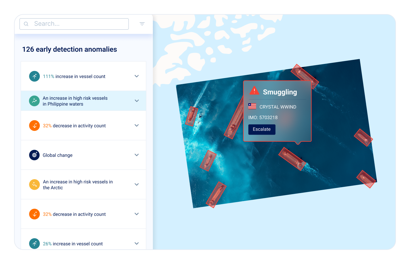 Enhance Operational decision-making