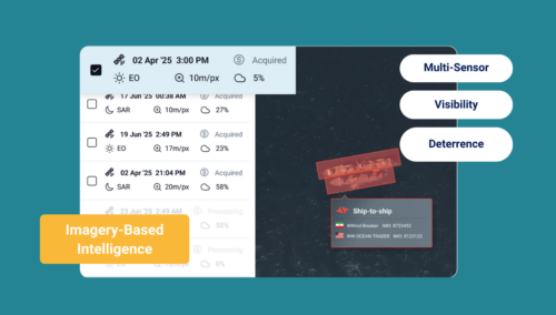 Feature Images Blogs