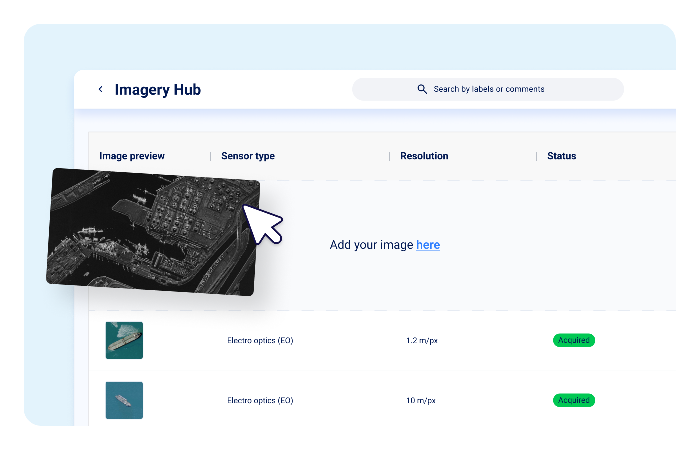 Bring Your Own Imagery (BYOI)