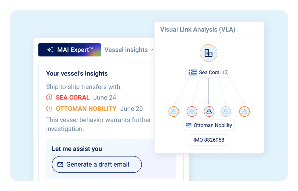 Windward's Visual Link Analysis (VLA)