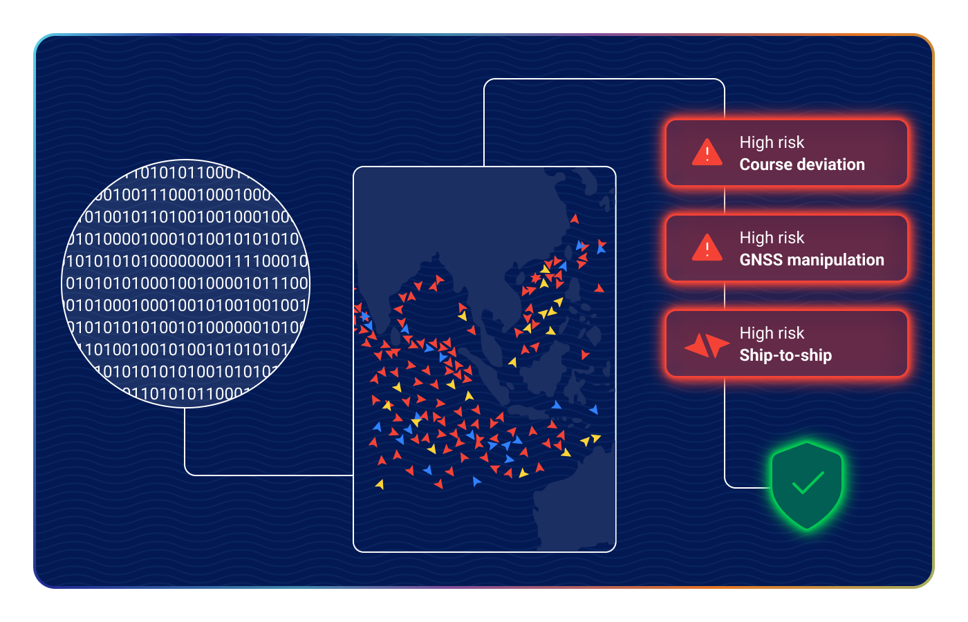 AI-Powered. Expert-Verified.