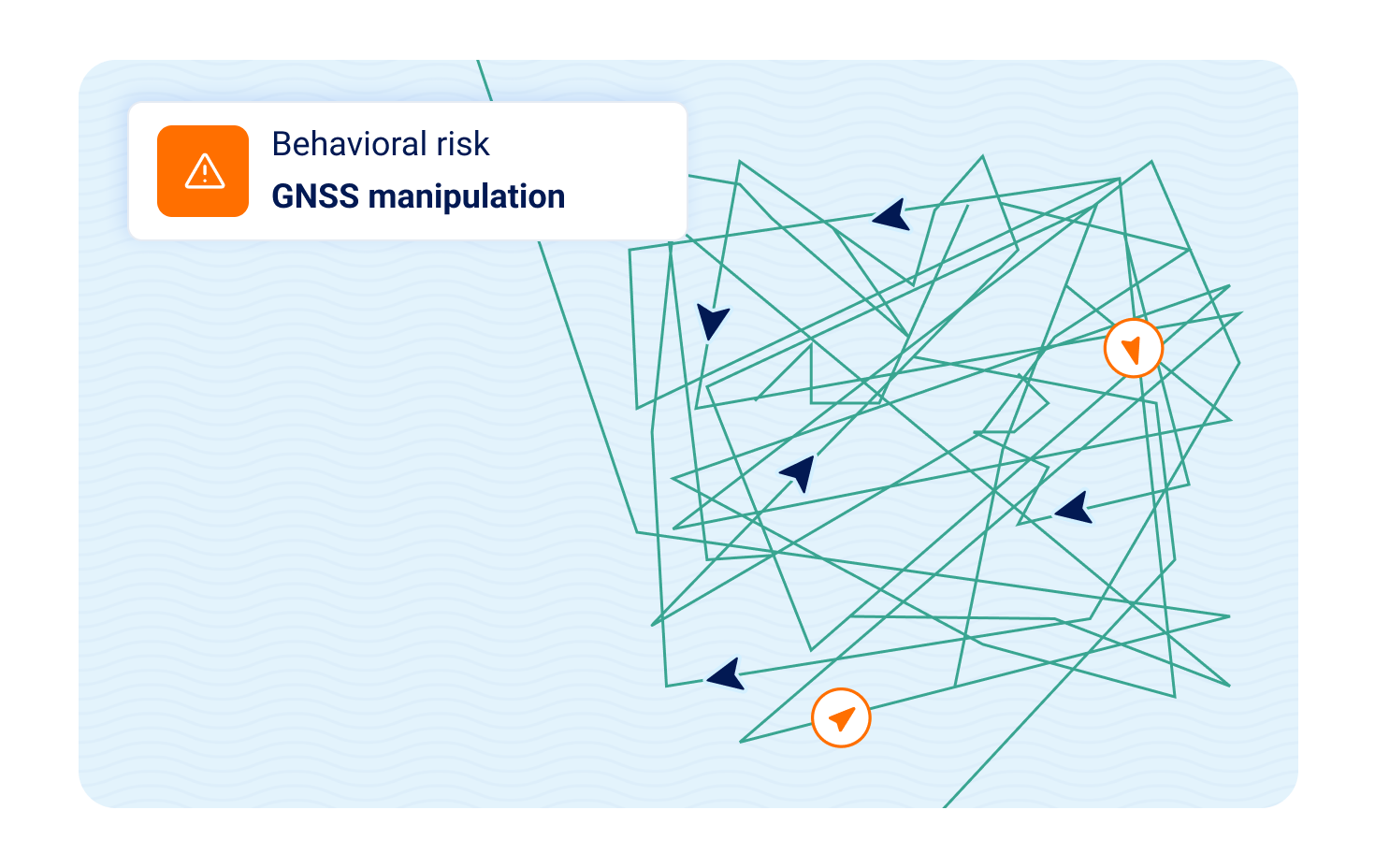 AIS Spoofing Integrity