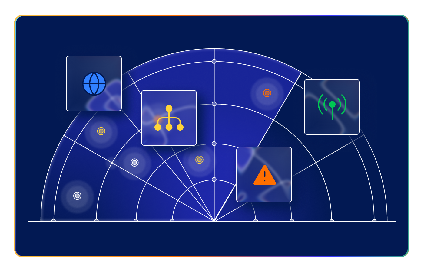 Complete & Continuous Coverage