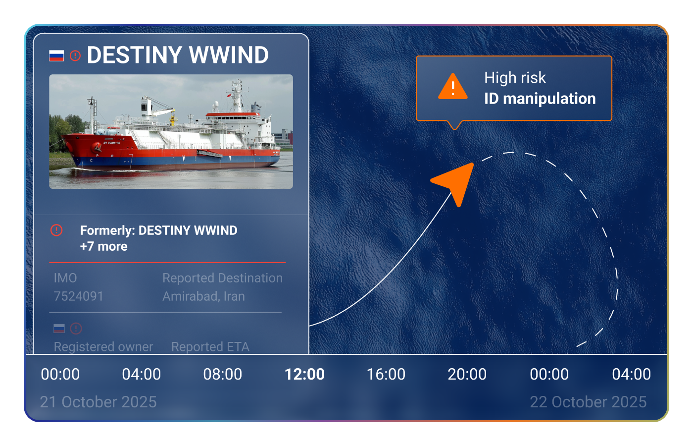 Faster Decisions Start with Smarter Data