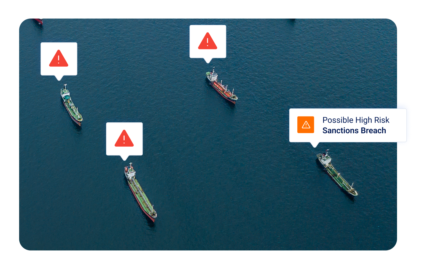 The Gold Standard in Regulatory Alignment & Predictive Insights