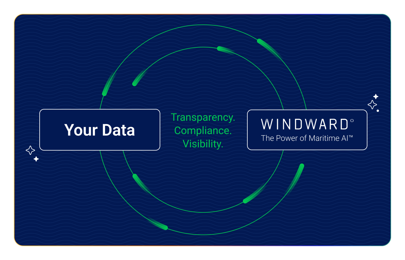 Scale Your Analysis with Bulk Data Streams