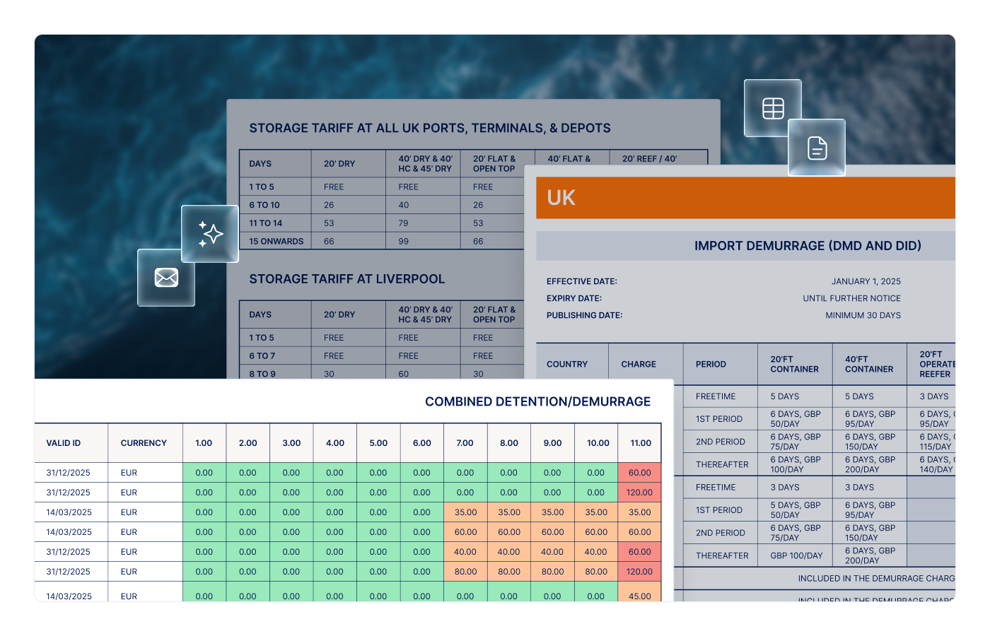 Automated Tariff extraction