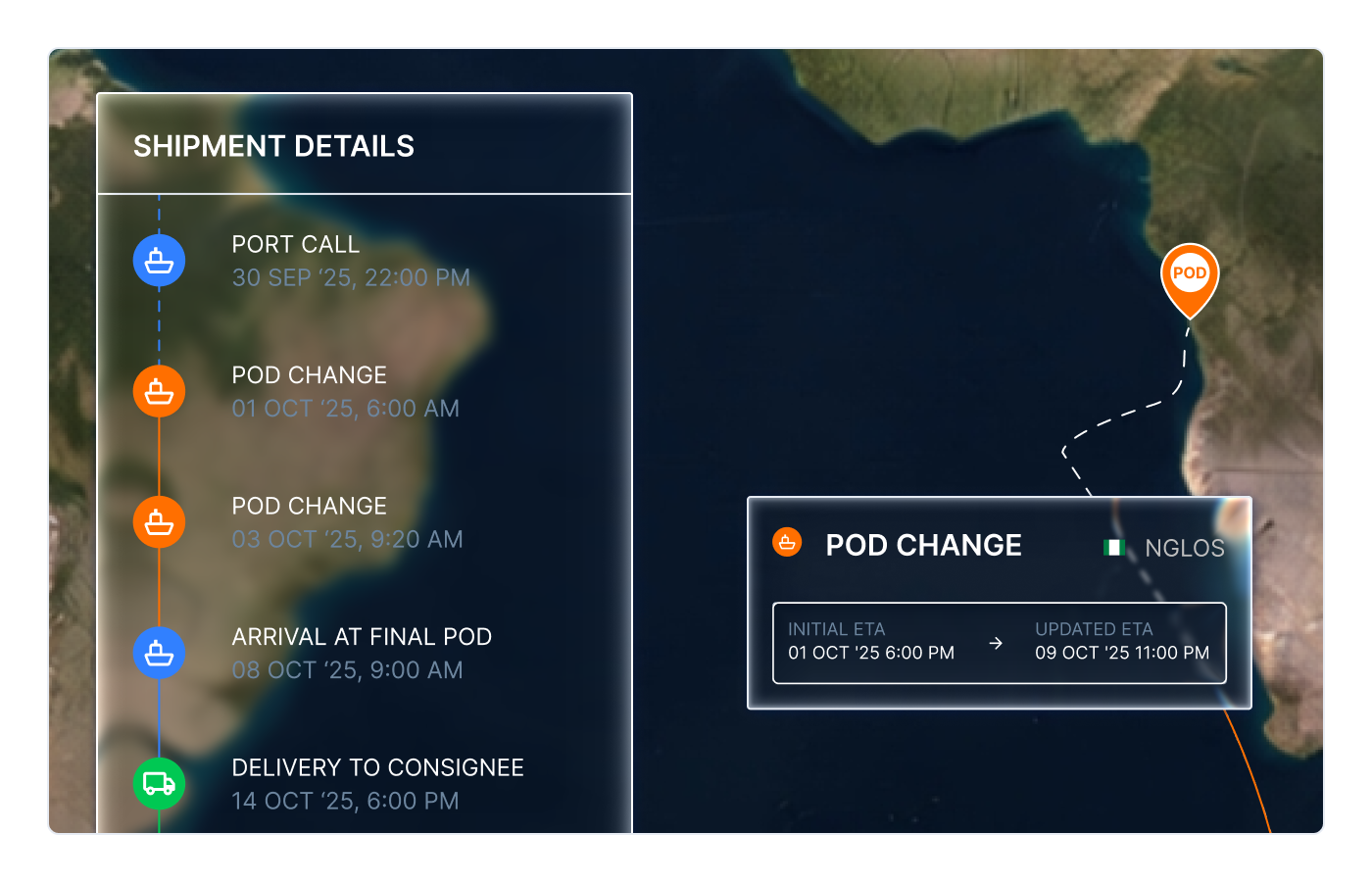 Customs_Container Tracking_700x450
