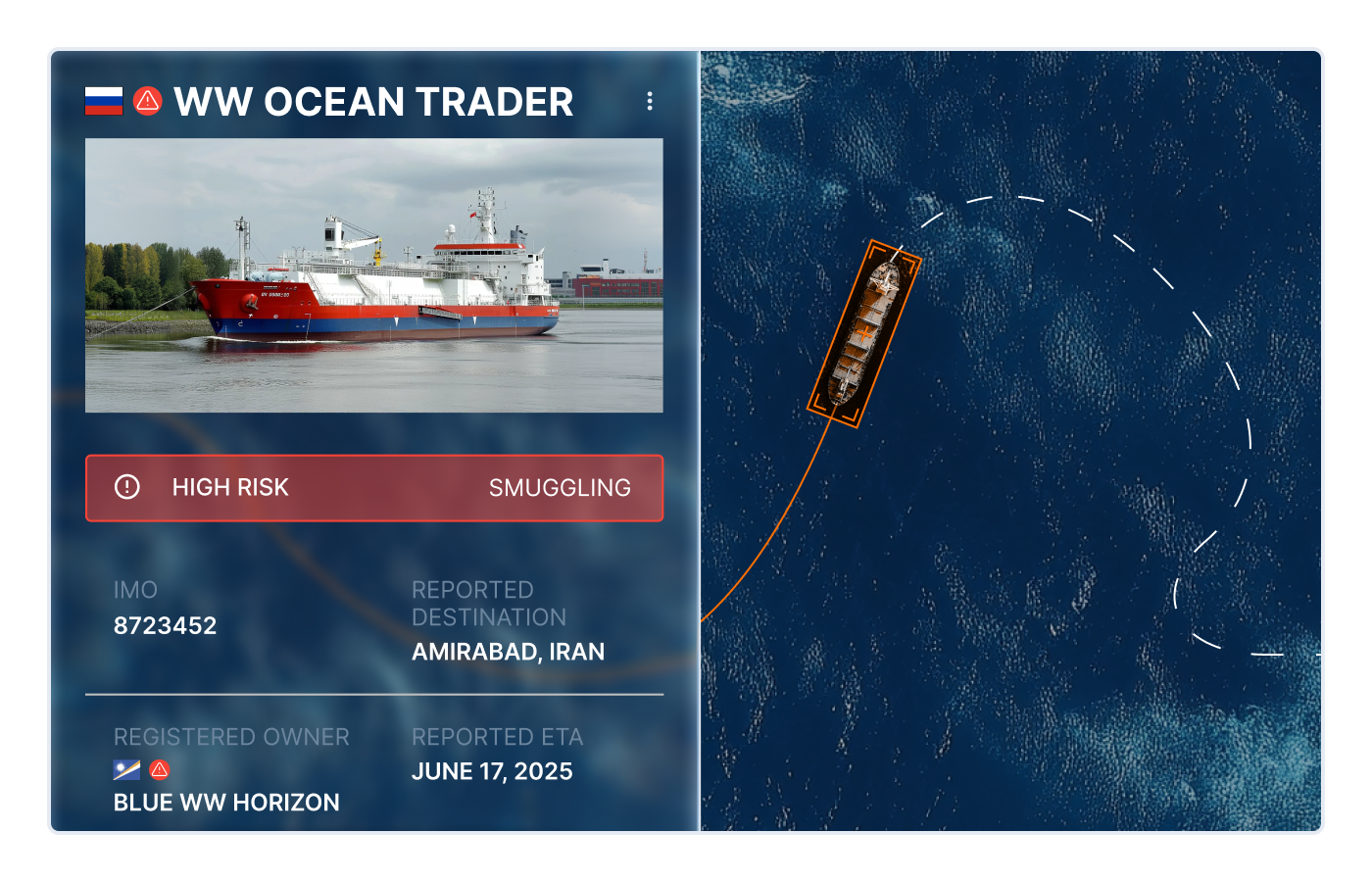 Data Depth & Risk Layering