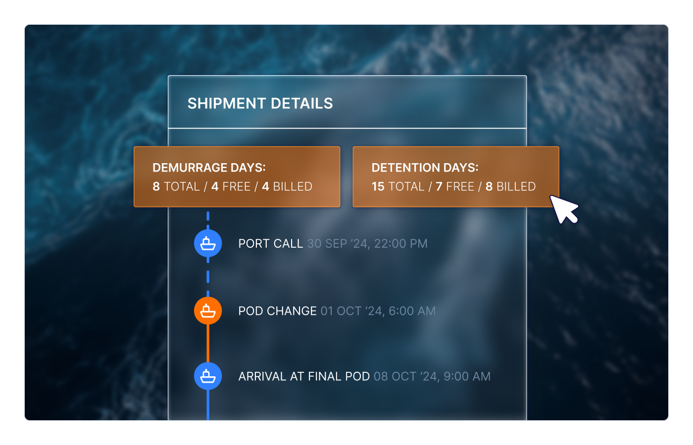 Intelligent shipment mapping
