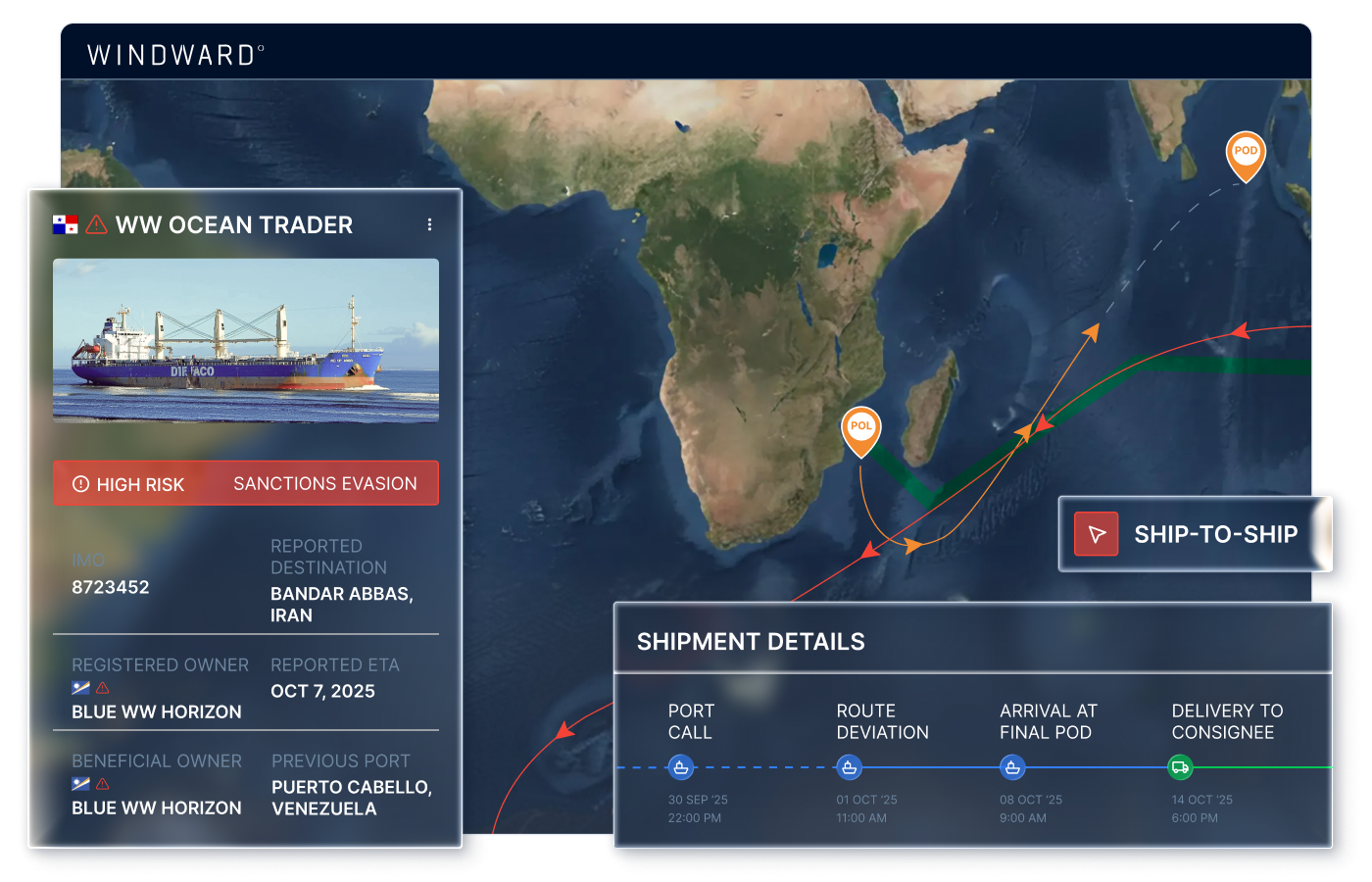 Oil_n_Energy_drap_n_drop_700x450