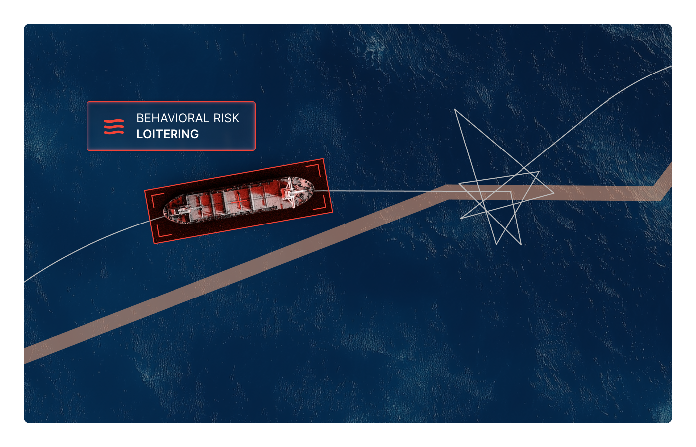 Open-Water Operations