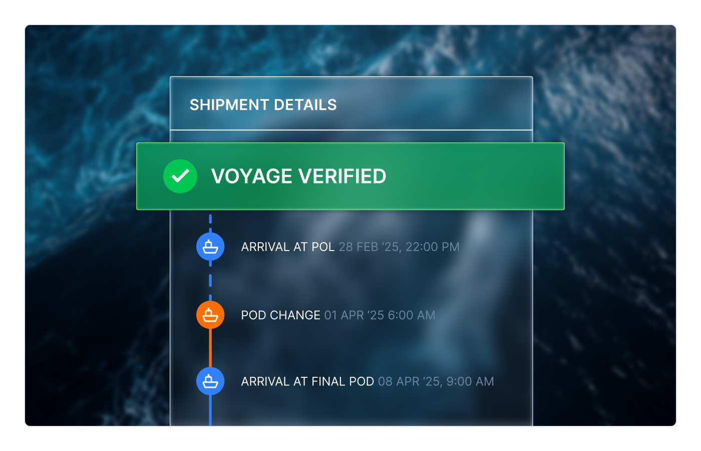 Validate Cargo Reality Before It Becomes Exposure