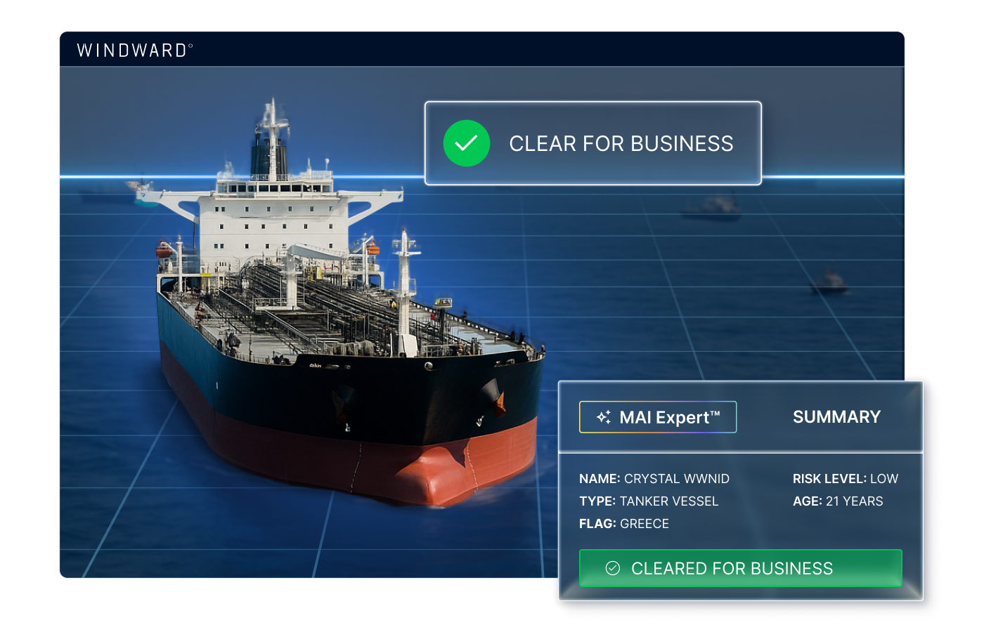 A Complete Approach to Vessel Risk