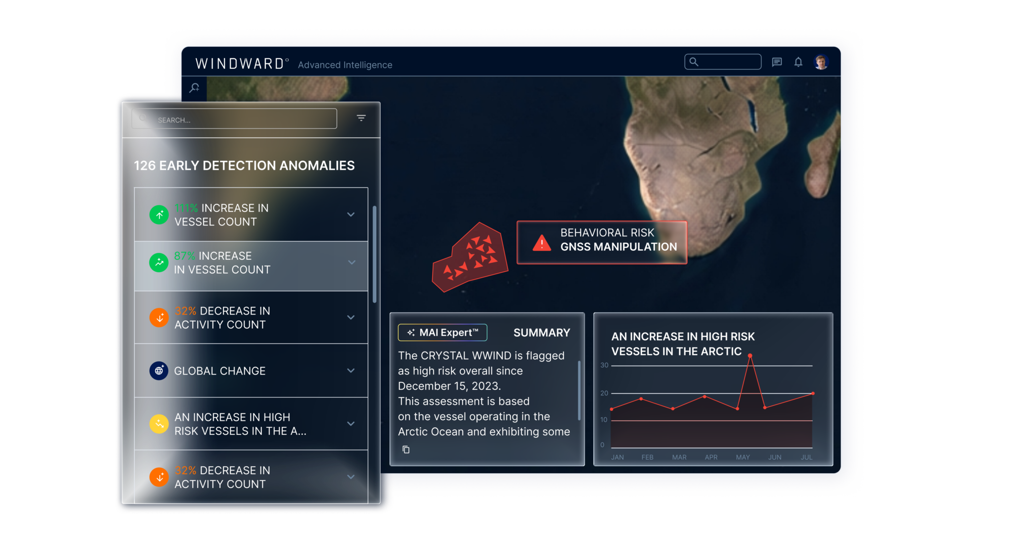 Advanced intelligence - Desktop