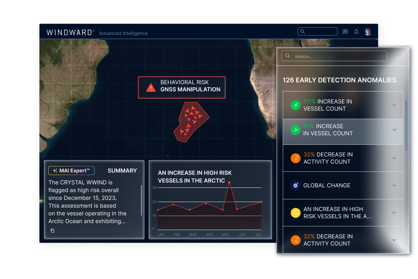 Advanced intelligence - Mobile-2