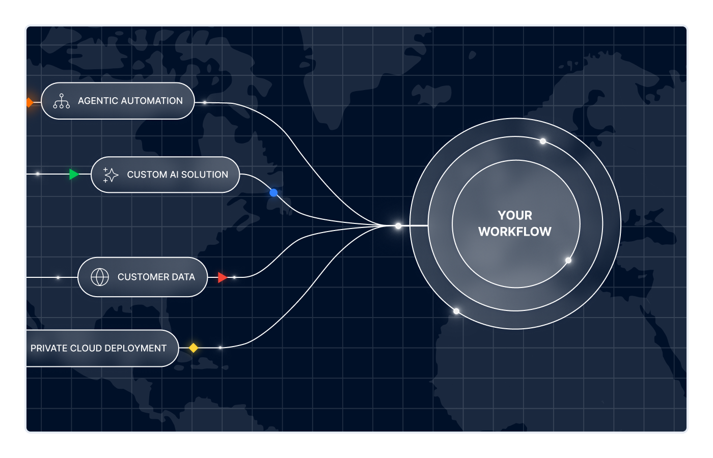 Agentic Workflows HP_700x450-2