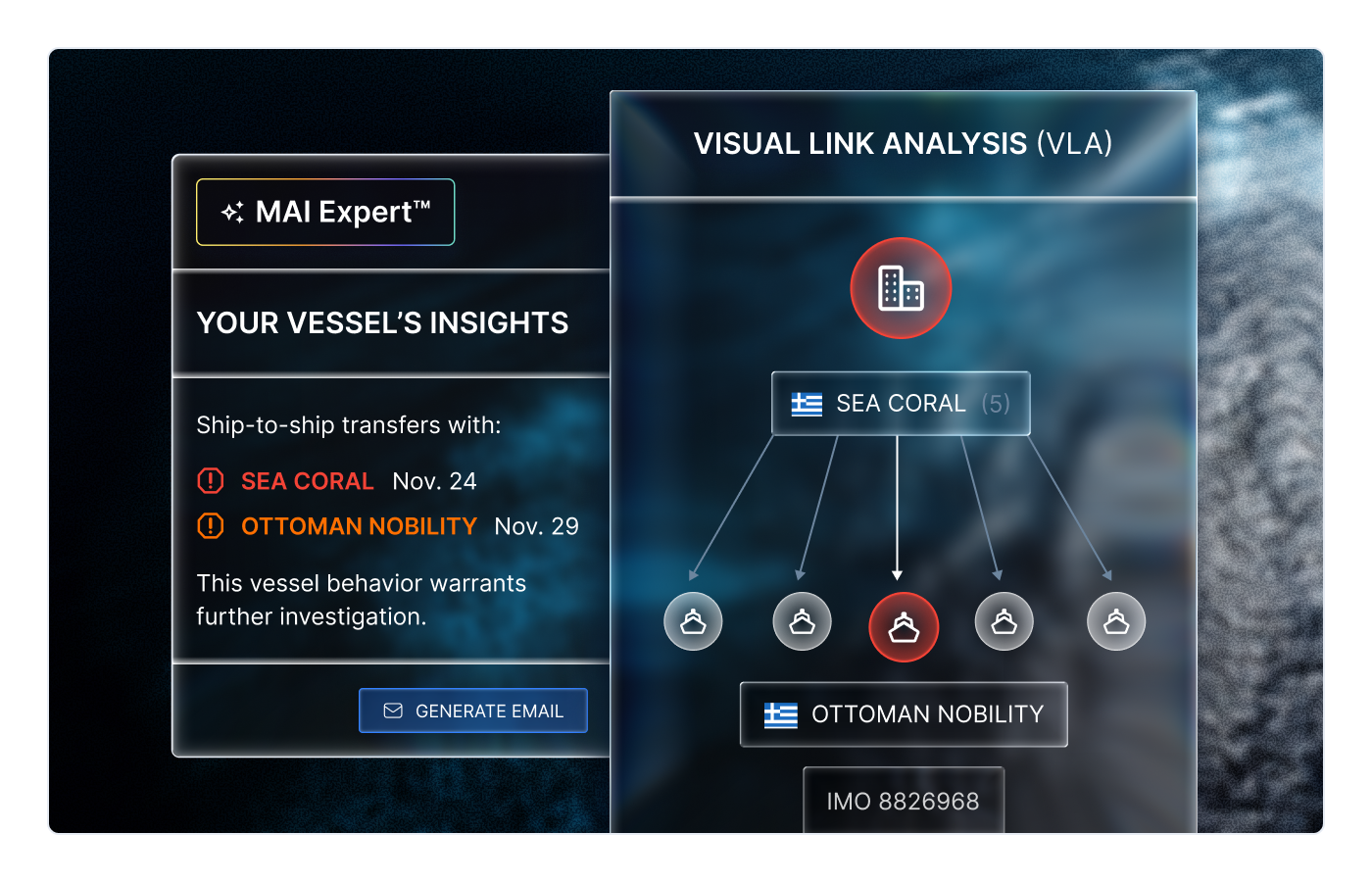 Built-in Expert Perspective