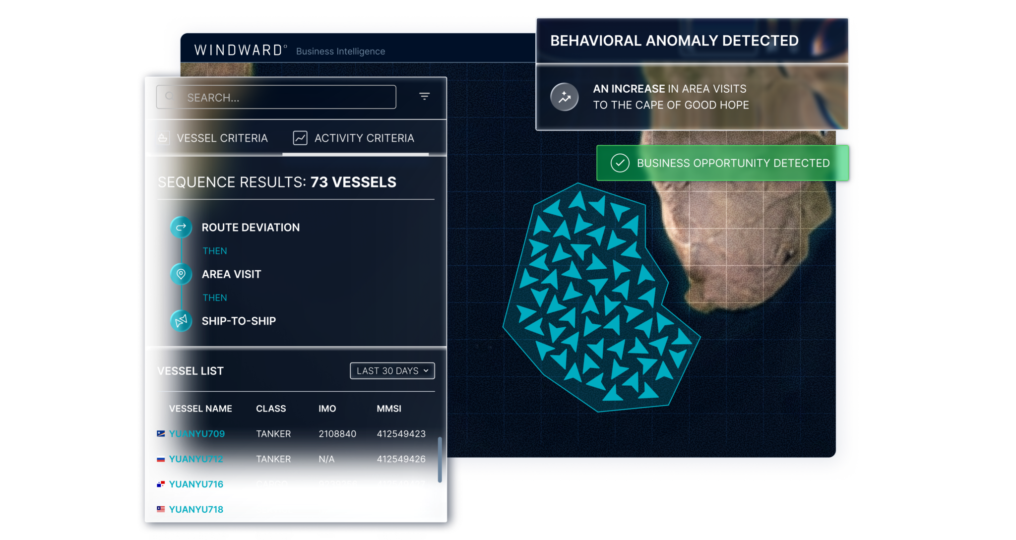 Business Intelligence - Desktop