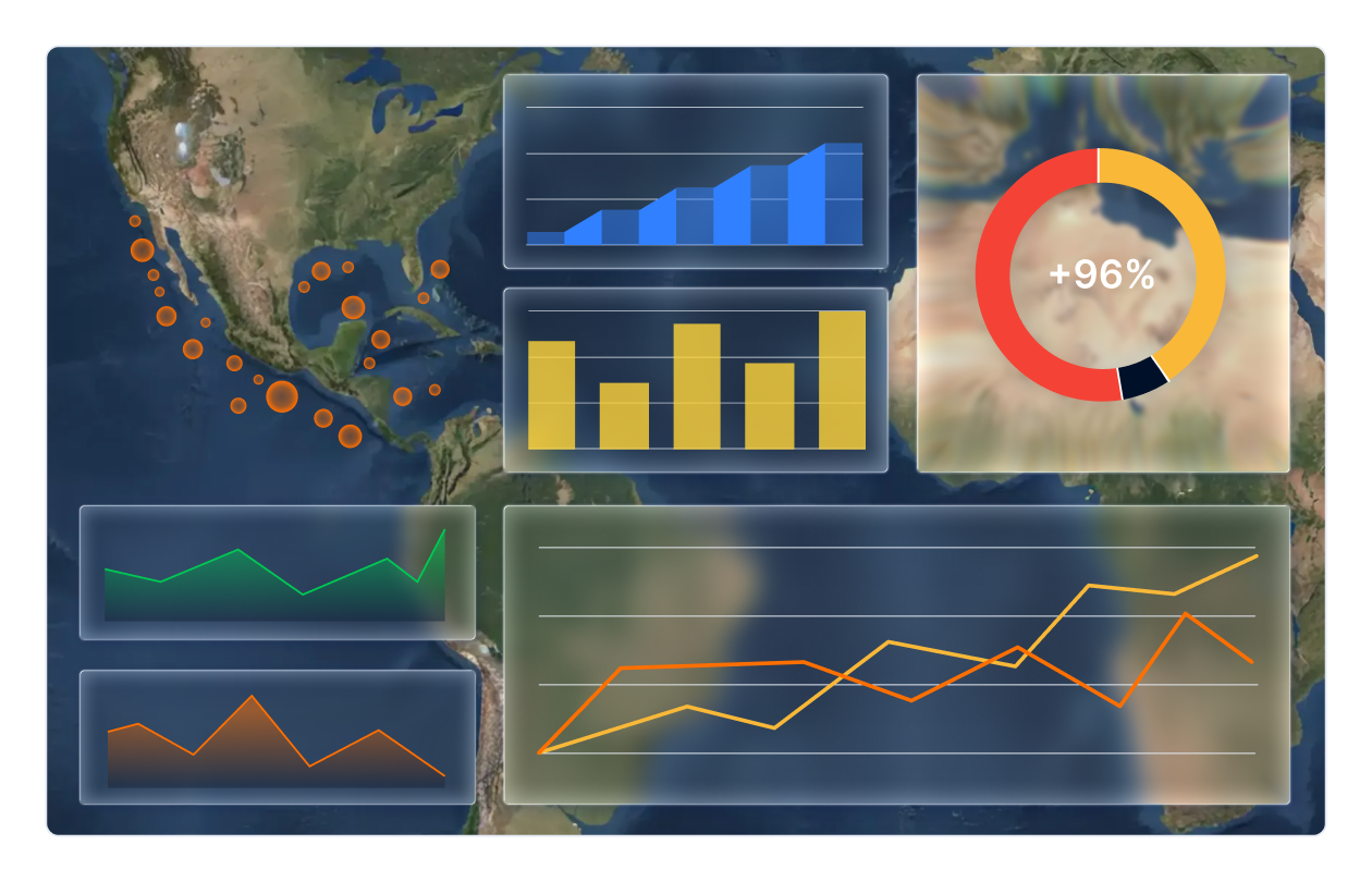 From Platform to Performance 2