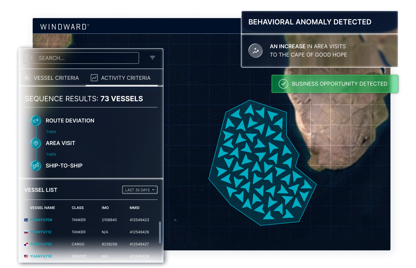 Generate Qualified Leads with automated intelligence