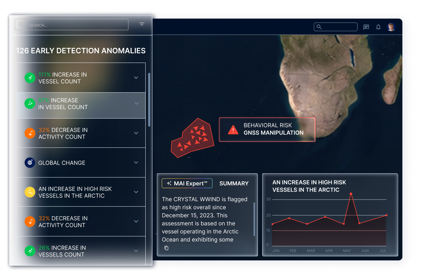 Operational Intelligence for Maritime Threats-2