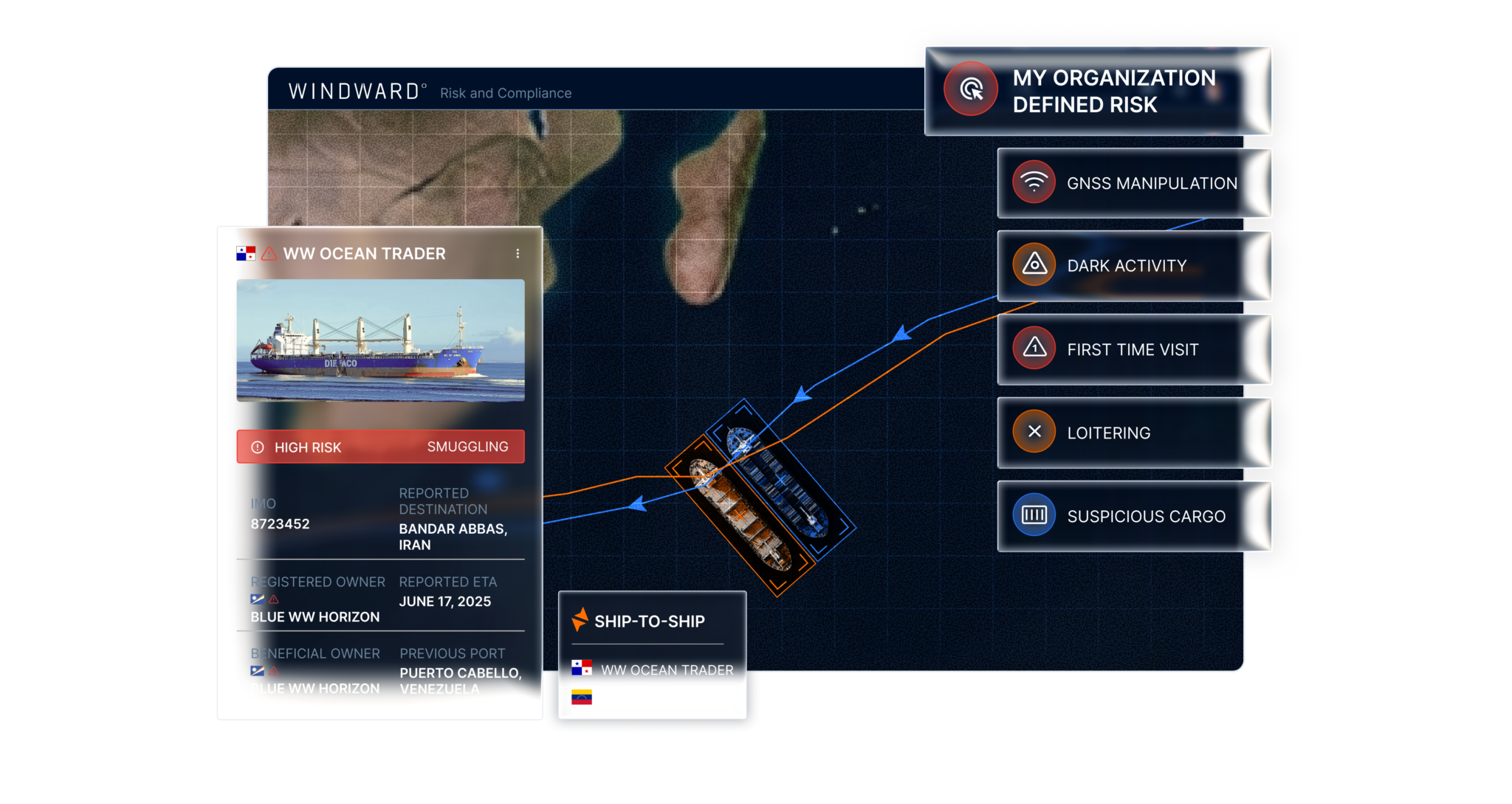 Risk and Compliance - Desktop