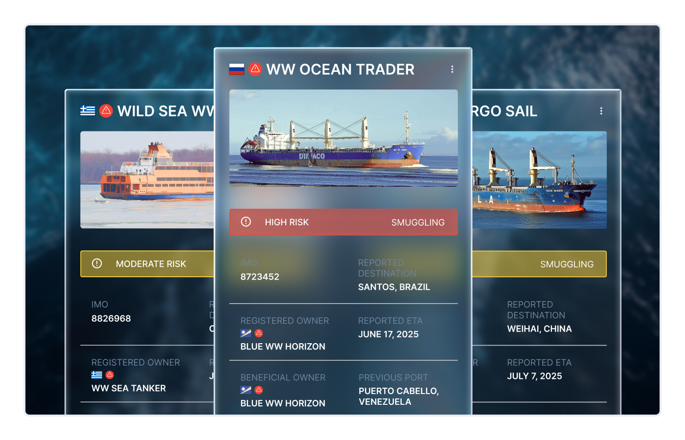 Supply Chain Operations Optimization