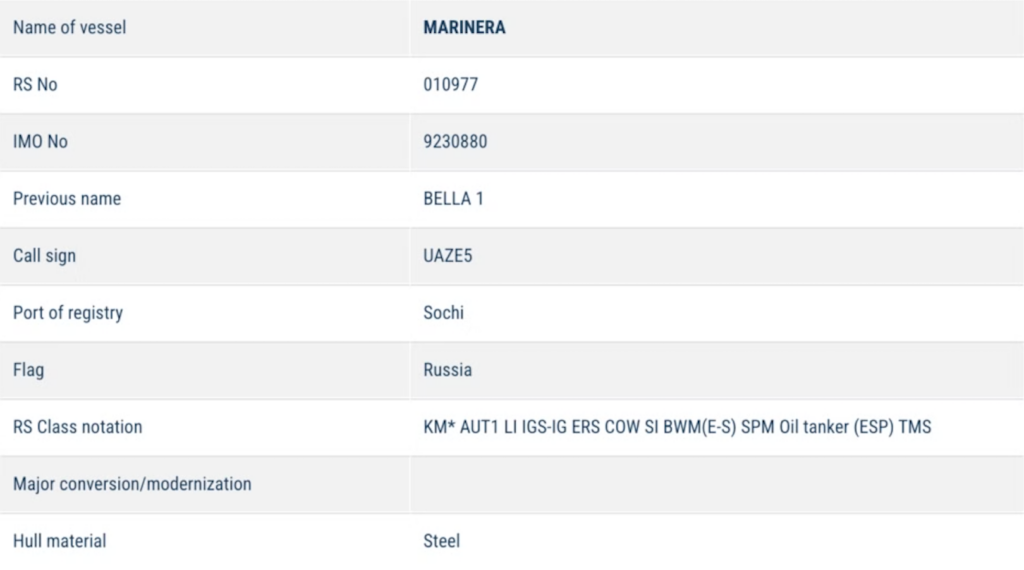 The runaway tanker Bella 1 has formally renamed and entered into an official Russian vessel registry